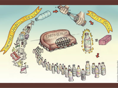 Bottle Brick Cycle