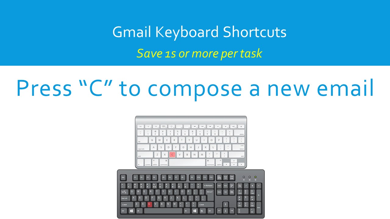 How 10 Gmail Keyboard Shortcuts Save 10 Hours of Your Weekly Work