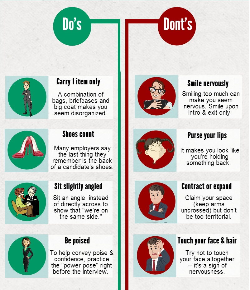 Body Language Tips for Interview